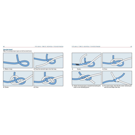 Knot Know-How by Fernhurst Books features clear, illustrated step-by-step guides for tying two ropes with a carrick bend, using six detailed diagrams across two pages—ideal for any knots book or knot-tying reference.