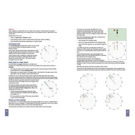 A book spread from "RYA Introduction to Radar" by Royal Yachting Association features text and four radar diagrams on boat collision avoidance, with colored lines and annotations for directions, risk assessments, paths, and positions.