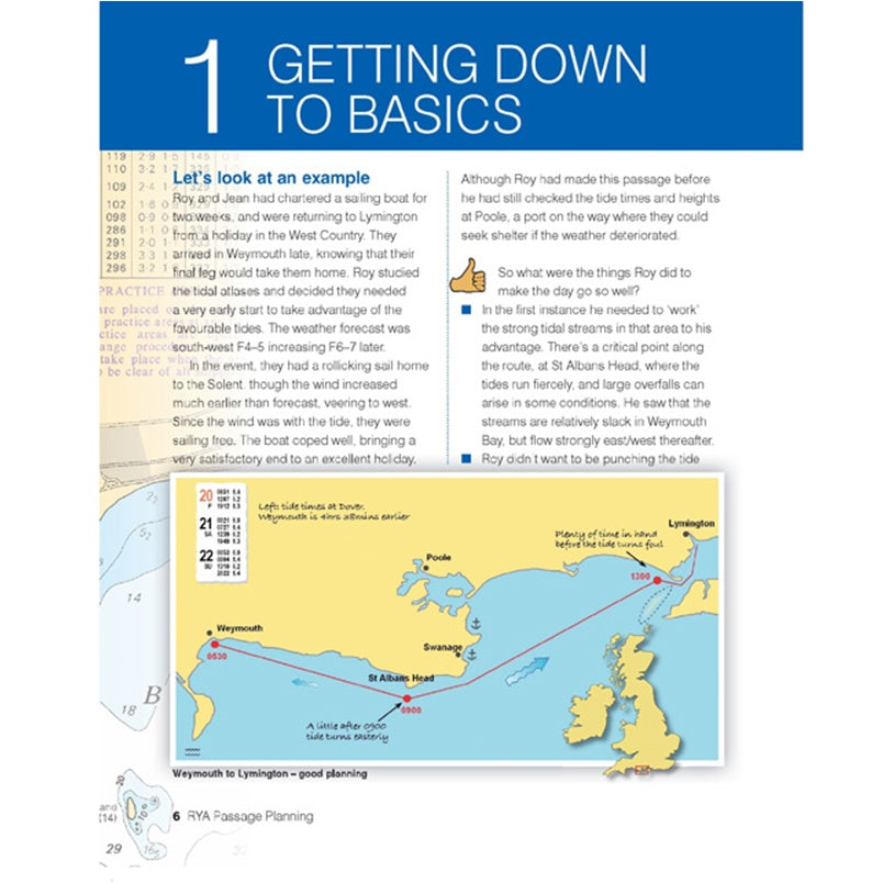 A page titled "1 Getting Down to Basics" in Royal Yachting Association's RYA Passage Planning shows a sample coastal route map from Weymouth to Lymington with waypoints, times, and sea safety guidance.