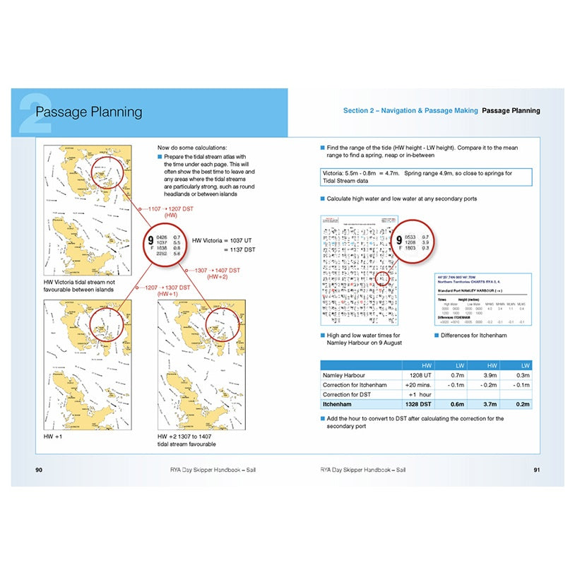 Two pages from the Royal Yachting Association’s RYA Day Skipper Handbook Sail display coastal charts, tidal info, maps, tables, and passage planning steps—ideal for RYA Day Skipper courses or any sailing preparation.