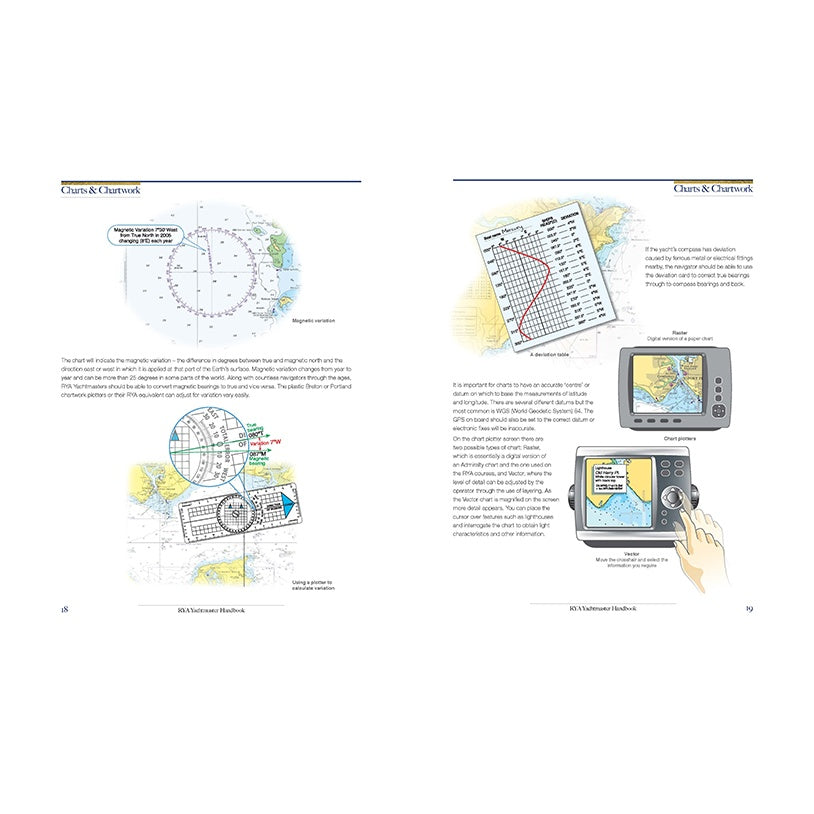 Two pages from the Royal Yachting Association's RYA Yachtmaster Handbook display nautical charts, diagrams, and electronic nav tools—perfect for prepping for a commercial endorsement or the Yachtmaster Offshore exam.