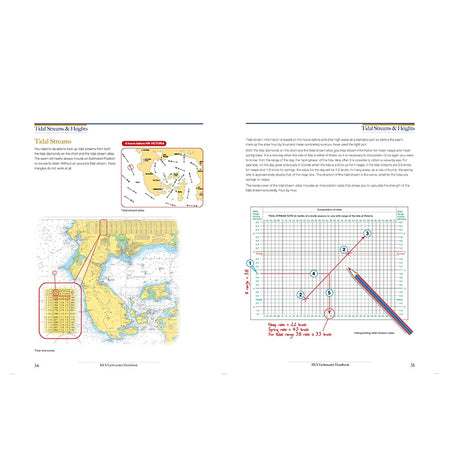 An open RYA Yachtmaster Handbook by Royal Yachting Association displays nautical charts, tidal stream graphs, maps, diagrams, plotted routes, and highlighted sections across both visible pages.