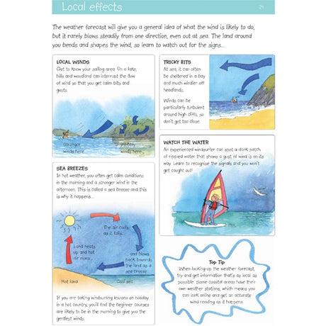 A page from RYA Go Windsurfing! by the Royal Yachting Association explains local wind effects with watercolor illustrations and diagrams showing air movement—ideal for beginner windsurfers. Arrows highlight wind directions.