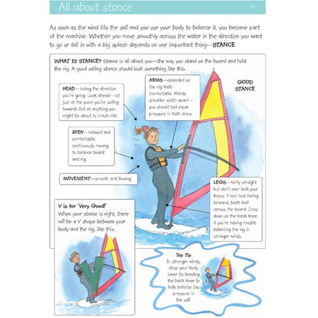 The Royal Yachting Association’s RYA Go Windsurfing! is an illustrated beginner's guide showing proper stance with labeled tips for head, body, arms, legs, movement, and a “V” tip—perfect for starting your windsurfing journey.