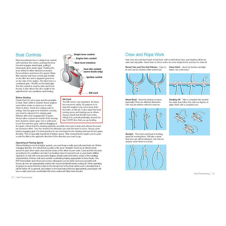 Two pages from the RYA Start Powerboating course by Royal Yachting Association: one shows boat controls with a control lever and ignition diagram; the other provides step-by-step rope knot instructions on blue backgrounds.