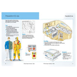 The Royal Yachting Association’s RYA Day Skipper Handbook Motor features safety guidance, diagrams of a boat's kitchen and navigation tools, a weather chart, and sea prep checklist—ideal for motor cruising and day skippers.