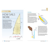 Two pages from "How Sails Work" with diagrams of sail trim and airflow, an image of a hand on a faucet, and clear sail mechanics for cruising sailors. Ideal companion to the Royal Yachting Association's RYA Sail Trim Handbook.
