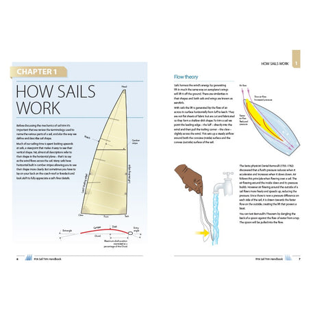 Two pages from "How Sails Work" with diagrams of sail trim and airflow, an image of a hand on a faucet, and clear sail mechanics for cruising sailors. Ideal companion to the Royal Yachting Association's RYA Sail Trim Handbook.