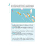 A diagram from "RYA Racing for Yachts and Keelboats" by Royal Yachting Association illustrates five sailboats maneuvering at a starting line, with arrows, text, and annotations explaining strategies and crew roles before a yacht race.