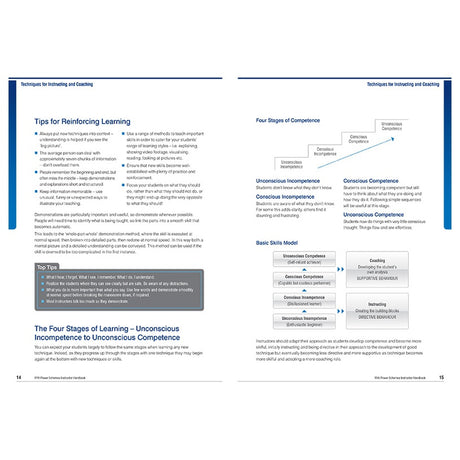 Two pages from the Royal Yachting Association’s RYA Power Schemes Instructor Handbook feature learning tips, a "Top Tips" box, and diagrams on the Four Stages of Competence—essential for every RYA Power Instructor delivering powerboat training.