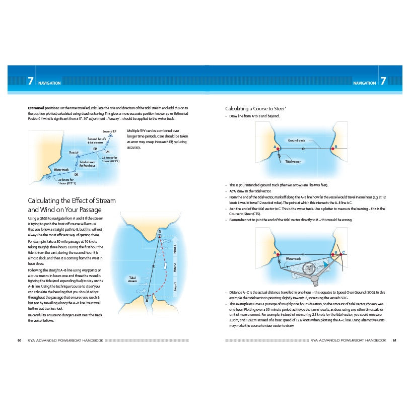 Two textbook pages from the RYA Advanced Powerboat Handbook by the Royal Yachting Association feature diagrams of nautical charts, sailing routes, and instructions on calculating wind and stream effects to determine a course to steer. Blue and yellow maps with labeled points.