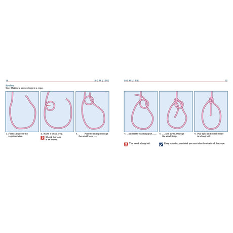 The Knots & Splices guide from Fernhurst Books features step-by-step illustrations showing how to tie a bowline knot, with each panel depicting a stage of creating a secure loop using clear arrows and concise instructions.