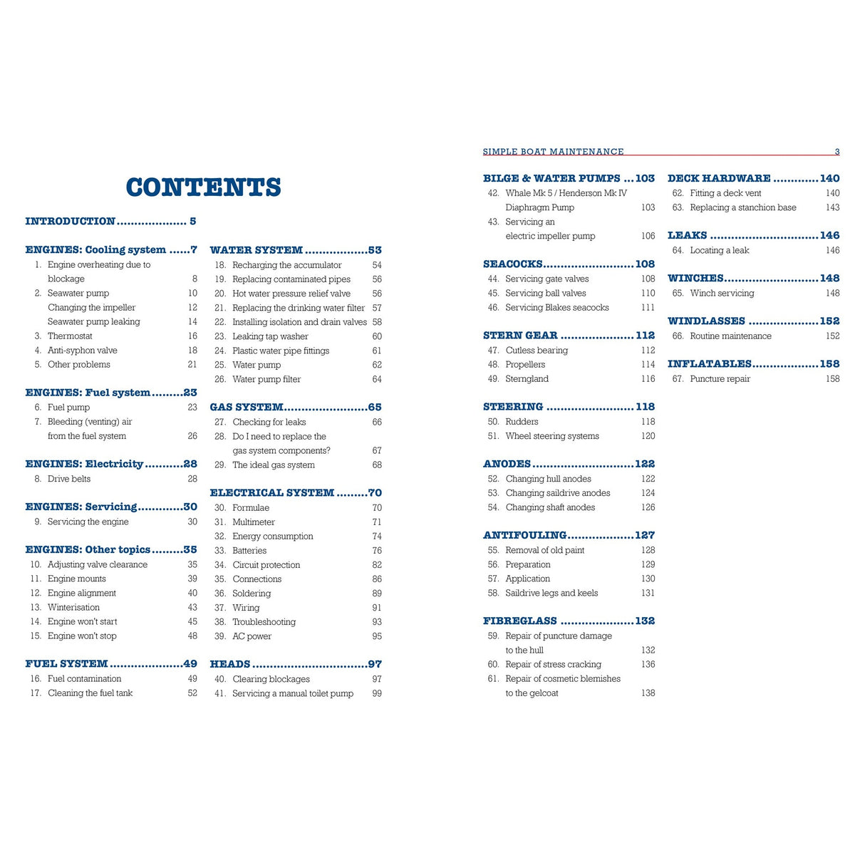 The "Simple Boat Maintenance" manual by Fernhurst Books includes a table of contents covering engine problems, cooling and water systems, batteries, electrics, fibreglass repair, fuel system, pumps, deck hardware, winches, leaks, and navigation lights.