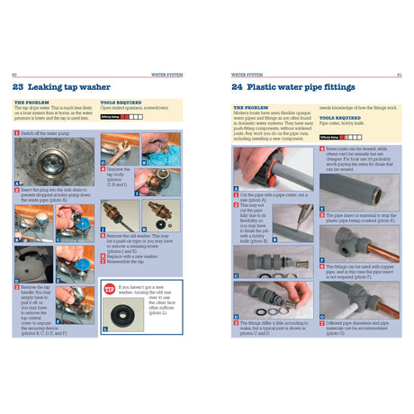 A double-page spread from "Simple Boat Maintenance" by Fernhurst Books features step-by-step photo guides for fixing leaking tap washers and plastic pipe fittings, with tools, tips, close-ups of plumbing parts, and hands at work.