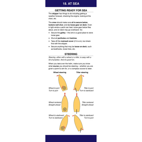 Fernhurst Books' New Crew's Companion offers "Getting Ready For Sea" tips on securing gear, weather checks, and clear diagrams for steering, making it the ideal guide for new crew learning to turn a boat port or starboard.
