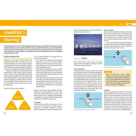 A two-page spread in "Coach Yourself to Win" by Fernhurst Books covers sailing race starts, with text, a yellow "CHAPTER 3 Starting" heading, diagrams, a sailboat photo, and a triangle marked "Position, Speed, Time.