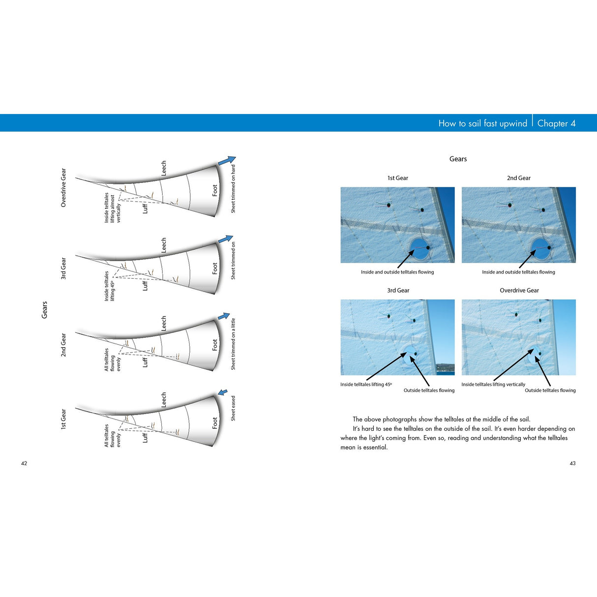 A diagram and photos in Fernhurst Books’ "Jib Trimming" show sail positions for 1st, 2nd, and Overdrive Gears with airflow indicators. The right page explains sailing techniques and displays three photos of sail gear settings.