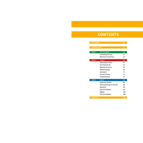 The contents page of "Tuning To Win" by Fernhurst Books uses colored bars to organize Foreword, Introduction, three main parts (Getting Ready, Skipper's Handbook, Dinghy Tuning & Skills), and End Note with page numbers.