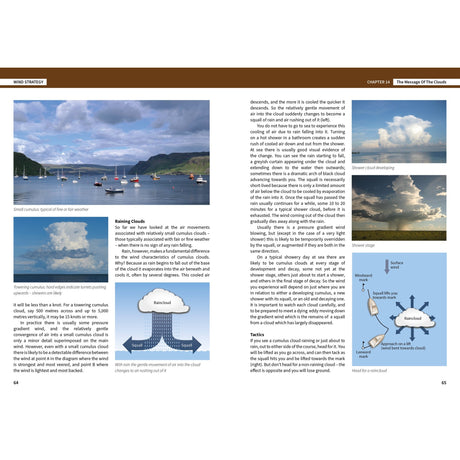 A two-page spread from Wind Strategy by Fernhurst Books explains clouds and weather, featuring text, cloud formation diagrams, photos of boats under clouds, and labeled illustrations showing how racing sailors use wind strategies in different cloud conditions.