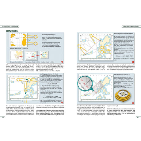 Illustrated Navigation by Fernhurst Books is a guide to using nautical charts, with diagrams of charts, compasses, plotting tools, calculation methods, and sample maps for measuring distances and bearings at sea.