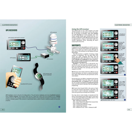 The Illustrated Navigation by Fernhurst Books features a diagram of electronic GPS receivers—built-in display, external receiver with display, and handheld device—plus instructions and screens showing waypoint navigation.