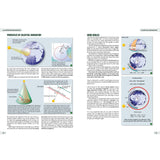 The Fernhurst Books title "Illustrated Navigation" explains celestial navigation and hour angles with diagrams of Earth, celestial spheres, and labeled illustrations showing positions and sight calculations used in traditional navigation.