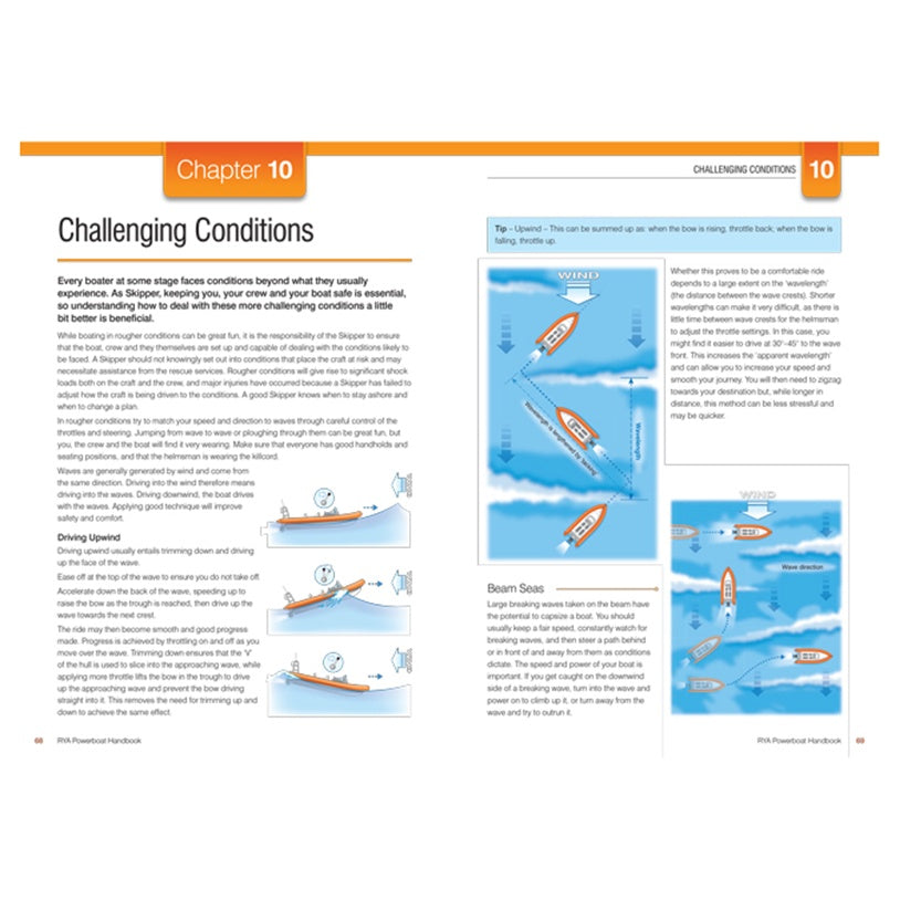 A "Challenging Conditions" textbook page uses the Royal Yachting Association’s RYA Powerboat Handbook to explain boating in rough waters, with diagrams of navigating waves from various angles and directions.