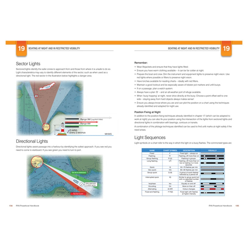 The Royal Yachting Association's RYA Powerboat Handbook covers night and restricted visibility boating, with diagrams of sector and directional lights, light sequence tables, electronic navigation advice, and marine signal light identification tips.