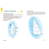 The Royal Yachting Association's RYA Start Sailing is a beginner’s guide with labeled boat and sail diagrams, plus clear explanations of parts like the bow, stern, and rudder—ideal for new sailors eager to learn.