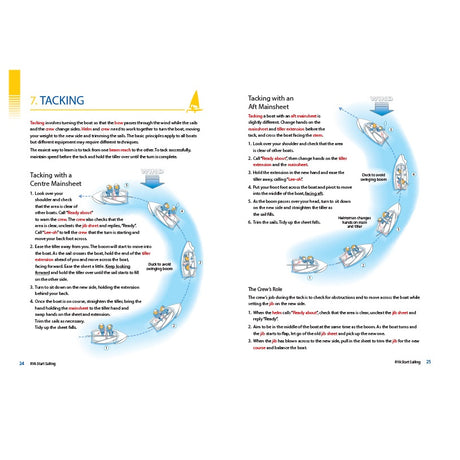 Two pages from the Royal Yachting Association's RYA Start Sailing manual feature step-by-step diagrams and instructions for tacking a sailboat, with clear illustrations and highlighted text to guide beginners.