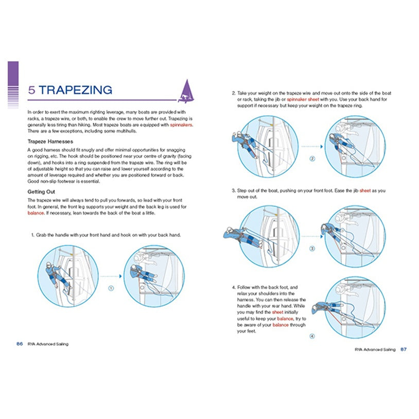 The Royal Yachting Association's RYA Advanced Sailing guide features six illustrated steps for trapezing, combining sailing theory with clear diagrams and concise instructions on technique, from holding the handle to adjusting body angle and using the sheet.