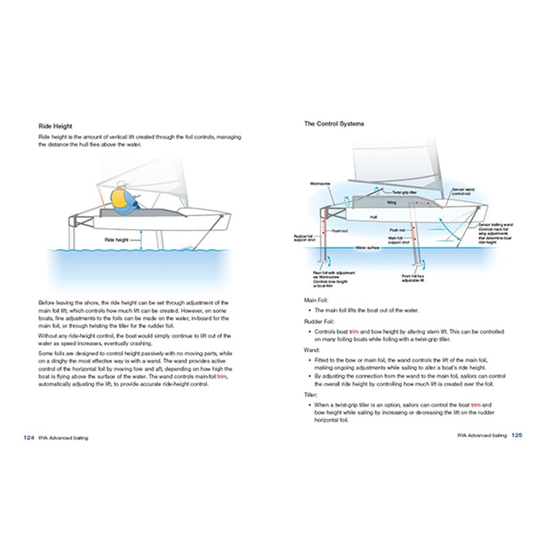 A diagram of a boat highlighting key Royal Yachting Association RYA Advanced Sailing modules and essential sailing theory.