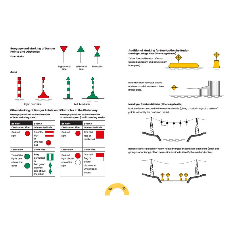 The RYA Handy Guide to CEVNI by Royal Yachting Association displays buoyage, waterway marker symbols, and navigation shapes—an essential reference for inland waterways.