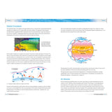 A page from the Royal Yachting Association’s RYA Weather Handbook features diagrams of global wind patterns and atmospheric layers, illustrating air movements, pressure zones, and concepts related to weather forecasting.