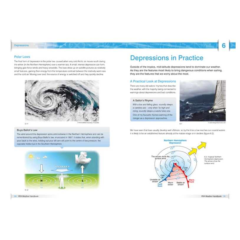 Two pages from the Royal Yachting Association’s RYA Weather Handbook cover polar lows and depressions, with weather system diagrams, meteorological details, a cyclone satellite image, a yacht in rough seas, and a Northern Hemisphere map.