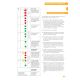 A chart in the Royal Yachting Association’s RYA Training Almanac - Southern shows international port traffic signals, including night/light signals, messages, and exceptions—essential for navigation and Yachtmaster Offshore Theory courses.