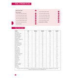 A chart titled "Tidal Stream Atlas" shows tidal streams near Victoria, with a table below displaying tidal times for ports, similar to navigation tables in the Royal Yachting Association RYA Training Almanac - Southern.