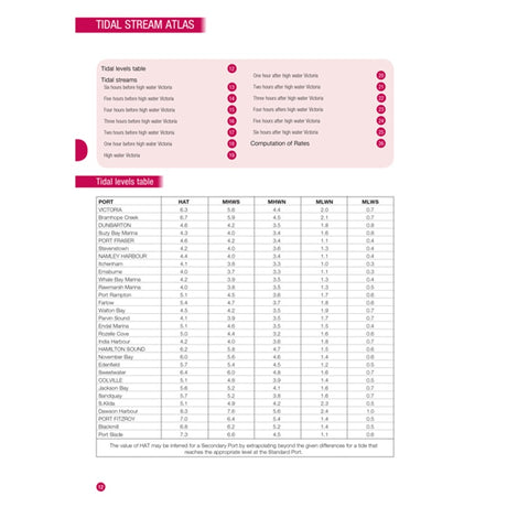 A chart titled "Tidal Stream Atlas" shows tidal streams near Victoria, with a table below displaying tidal times for ports, similar to navigation tables in the Royal Yachting Association RYA Training Almanac - Southern.