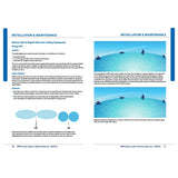 The Royal Yachting Association's RYA Handy Guide to Marine Radio offers installation tips for VHF radio and DSC equipment, with text, blue boat graphics showing radio use, and diagrams on marine radio procedures and VHF range at sea.