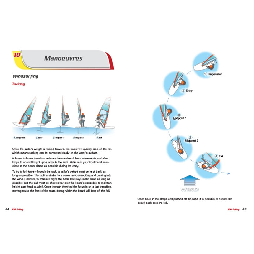 Two instructional pages from RYA Foiling by Royal Yachting Association: the left page shows a six-step WINDfoiling turn; the right page displays a five-step diagram of board and sail positions during tacking.