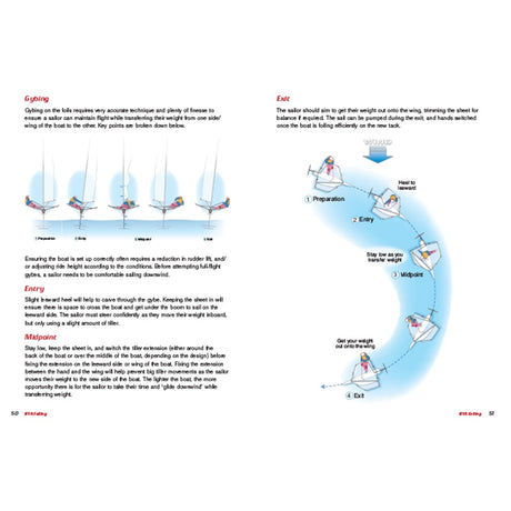 Two illustrated pages from the Royal Yachting Association's RYA Foiling manual feature step-by-step gybing and exit instructions for SAILfoiling, with detailed text and labeled blue and red sailing boat diagrams.