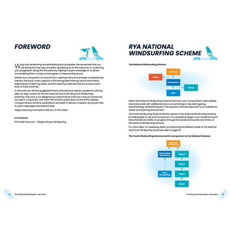 Two pages from the Royal Yachting Association's "RYA Wing and Windsurfing for Instructors" manual: the left has a foreword, while the right displays a blue skills progression flowchart for aspiring RYA Windsurfing Instructors.