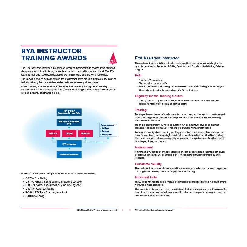 A page from the RYA National Sailing Scheme Instructor Handbook by the Royal Yachting Association shows a flowchart of instructor pathways and details the Assistant Instructor role, eligibility, and assessment criteria.
