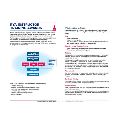 A page from the RYA National Sailing Scheme Instructor Handbook by the Royal Yachting Association shows a flowchart of instructor pathways and details the Assistant Instructor role, eligibility, and assessment criteria.