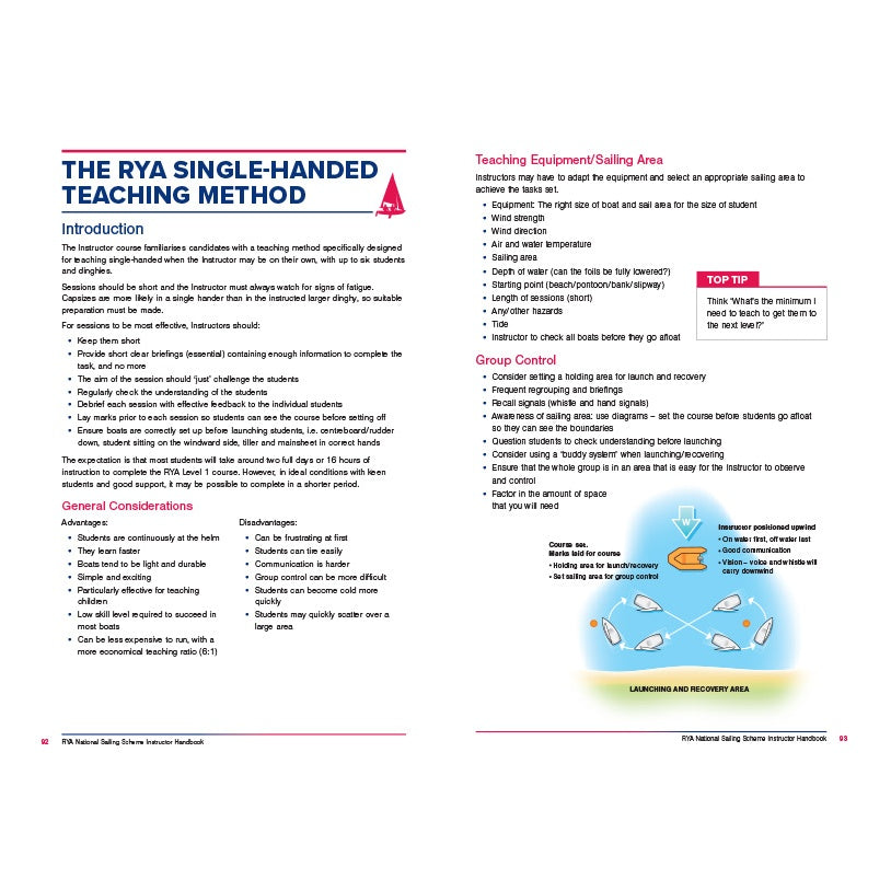 A two-page spread in the RYA National Sailing Scheme Instructor Handbook by the Royal Yachting Association explains the Single-Handed Teaching Method with detailed text, step-by-step instructions, practical tips, and a sailing exercise area diagram for instructors.