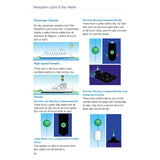 A handy guide from the Royal Yachting Association, "RYA European Waterways Regulations," features color-coded illustrations and explanations of navigation lights and day marks—ideal for CEVNI test prep and safe European inland waterway navigation.