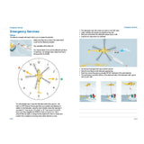 The Royal Yachting Association’s RYA Day Skipper Shorebased Notes include diagrams on signaling rescue helicopters with clock-face arm positions, plus seamanship tips, navigation advice, and safety guidance based on official training.