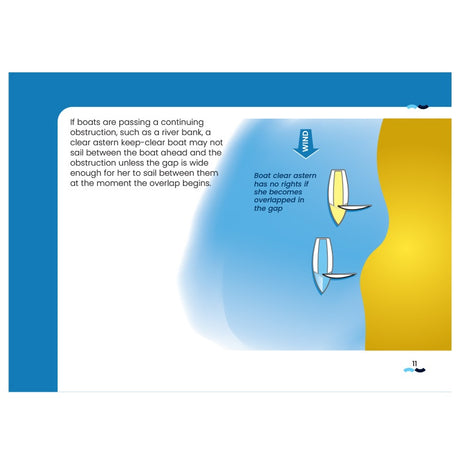 Diagram shows two sailboats near a yellow riverbank with wind from above. Text, from the RYA Handy Guide to the Racing Rules 2025-2028 by Royal Yachting Association, says a clear astern boat must keep clear and not squeeze through gaps by an obstruction.