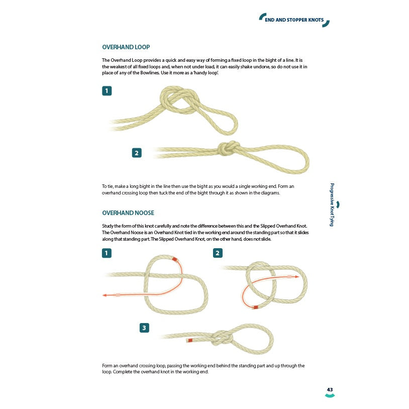The Royal Yachting Association’s RYA Knots, Splices and Ropework Handbook offers step-by-step illustrated guides with RYA-style instructions to tie boating knots like the Overhand Loop and Overhand Noose.