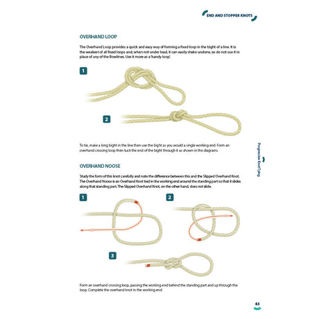 The Royal Yachting Association’s RYA Knots, Splices and Ropework Handbook offers step-by-step illustrated guides with RYA-style instructions to tie boating knots like the Overhand Loop and Overhand Noose.